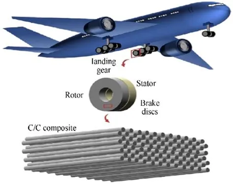  Jenite: Quel matériau composite révolutionnaire pour l’aérospatiale et l'industrie médicale ?